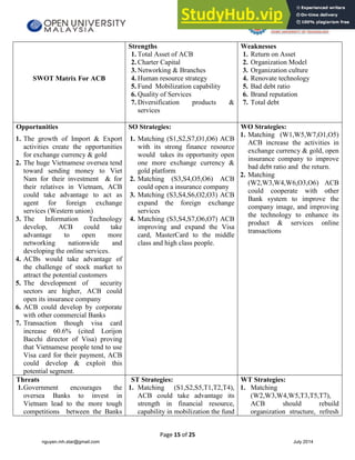 Assignment For Strategic Management - Explore Strategy For ACB Bank ...