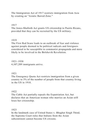 The Immigration Act of 1917 restricts immigration from Asia
by creating an "Asiatic Barred Zone."
1917
The Jones-Shafroth Act grants US citizenship to Puerto Ricans,
provided that they can be recruited by the US military.
1919
The First Red Scare leads to an outbreak of fear and violence
against people deemed to be political radicals and foreigners
considered to be susceptible to communist propaganda and more
likely to be involved in the Bolshevik Revolution.
1921–1930
4,107,209 immigrants arrive.
1921
The Emergency Quota Act restricts immigration from a given
country to 3% of the number of people from that country living
in the US in 1910.
1922
The Cable Act partially repeals the Expatriation Act, but
declares that an American woman who marries an Asian still
loses her citizenship.
1923
In the landmark case of United States v. Bhaghat Singh Thind,
the Supreme Court rules that Indians from the Asian
subcontinent cannot become US citizens.
 