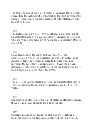 The Constitution of the United States of America takes effect,
succeeding the Articles of Confederation that had governed the
union of states since the conclusion of the Revolutionary War
(March 4, 1789).
1790
The Naturalization Act of 1790 establishes a uniform rule of
naturalization and a two-year residency requirement for aliens
who are "free white persons" of "good moral character" (March
26, 1790).
1798
Considered one of the Alien and Sedition Acts, the
Naturalization Act of 1798 permits Federalist President John
Adams to deport foreigners deemed to be dangerous and
increases the residency requirements to 14 years to prevent
immigrants, who predominantly voted for the Republican Party,
from becoming citizens (June 25, 1798).
1802
The Jefferson Administration revises the Naturalization Act of
1798 by reducing the residency requirement from 14 to five
years.
1808
Importation of slaves into the United States is officially banned,
though it continues illegally long after the ban.
1819
Congress passes an act requiring shipmasters to deliver a
manifest enumerating all aliens transported for immigration.
 