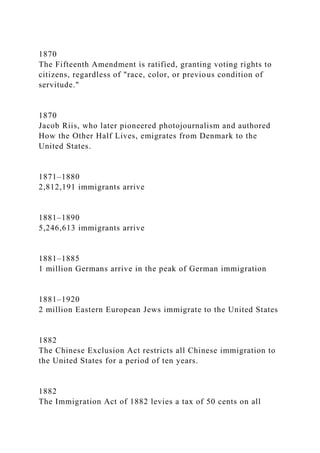 1870
The Fifteenth Amendment is ratified, granting voting rights to
citizens, regardless of "race, color, or previous condition of
servitude."
1870
Jacob Riis, who later pioneered photojournalism and authored
How the Other Half Lives, emigrates from Denmark to the
United States.
1871–1880
2,812,191 immigrants arrive
1881–1890
5,246,613 immigrants arrive
1881–1885
1 million Germans arrive in the peak of German immigration
1881–1920
2 million Eastern European Jews immigrate to the United States
1882
The Chinese Exclusion Act restricts all Chinese immigration to
the United States for a period of ten years.
1882
The Immigration Act of 1882 levies a tax of 50 cents on all
 