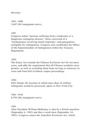 decrease.
1891–1900
3,687,564 immigrants arrive.
1891
Congress makes "persons suffering from a loathsome or a
dangerous contagious disease," those convicted of a
"misdemeanor involving moral turpitude," and polygamists
ineligible for immigration. Congress also establishes the Office
of the Superintendent of Immigration within the Treasury
Department.
1892
The Geary Act extends the Chinese Exclusion Act for ten more
years, and adds the requirement that all Chinese residents carry
permits, as well as excluding them from serving as witnesses in
court and from bail in habeus corpus proceedings.
1892
Ellis Island, the location at which more than 16 million
immigrants would be processed, opens in New York City.
1901–1910
8,795,386 immigrants arrive
1901
After President William McKinley is shot by a Polish anarchist
(September 6, 1901) and dies a week later (September 14,
1901), Congress enacts the Anarchist Exclusion Act, which
 