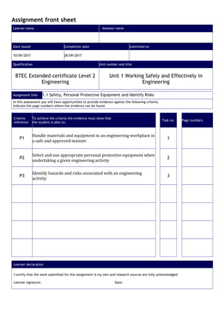 Assignment front sheet
Learner name Assessor name
Date issued Completion date Submitted on
10/09/2017 28/09/2017
Qualification Unit number and title
BTEC Extended certificate Level 2
Engineering
Unit 1 Working Safely and Effectively in
Engineering
Assignment title 1.1 Safety, Personal Protective Equipment and Identify Risks
In this assessment you will have opportunities to provide evidence against the following criteria.
Indicate the page numbers where the evidence can be found.
Criteria
reference
To achieve the criteria the evidence must show that
the student is able to:
Task no. Page numbers
P1
Handle materials and equipment in an engineering workplace in
a safe and approved manner
1
P2
Select and use appropriate personal protective equipment when
undertaking a given engineering activity
2
P3
Identify hazards and risks associated with an engineering
activity
3
Learner declaration
I certify that the work submitted for this assignment is my own and research sources are fully acknowledged.
Learner signature: Date:
 