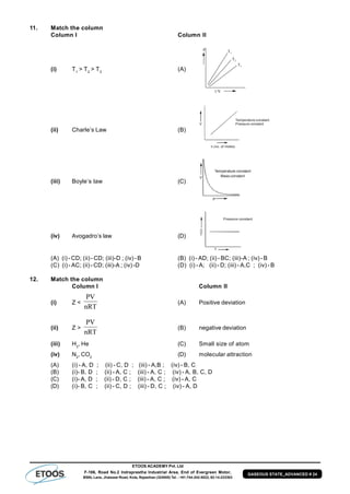 ETOOS ACADEMY Pvt. Ltd
F-106, Road No.2 Indraprastha Industrial Area, End of Evergreen Motor,
BSNL Lane, Jhalawar Road, Kota, Rajasthan (324005) Tel. : +91-744-242-5022, 92-14-233303
GASEOUS STATE_ADVANCED # 24
11. Match the column
Column I Column II
(i) T1
> T2
> T3
(A)
1/V
P T1
T2
T3
(ii) Charle’s Law (B)
V
Temperature-constant
Pressure-constant
n (no. of moles)
(iii) Boyle’s law (C)
V
Temperature-constant
Mass-constant
P
(iv) Avogadro’s law (D)
V
Pressure-constant
T
T
(A) (i) -CD; (ii)-CD; (iii)-D ; (iv) -B (B) (i) - AD; (ii) - BC; (iii)-A ; (iv) - B
(C) (i) -AC; (ii)- CD; (iii)-A ; (iv)-D (D) (i) - A; (ii) - D; (iii) - A,C ; (iv) - B
12. Match the column
Column I Column II
(i) Z <
nRT
PV
(A) Positive deviation
(ii) Z >
nRT
PV
(B) negative deviation
(iii) H2
, He (C) Small size of atom
(iv) N2
, CO2
(D) molecular attraction
(A) (i) - A, D ; (ii) - C, D ; (iii) - A,B ; (iv) - B, C
(B) (i)- B, D ; (ii) - A, C ; (iii) - A, C ; (iv) - A, B, C, D
(C) (i)- A, D ; (ii) - D, C ; (iii) - A, C ; (iv) - A, C
(D) (i)- B, C ; (ii) - C, D ; (iii) - D, C ; (iv) - A, D
 
