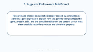 E. Suggested Performance Task Prompt
Research and present one genetic disorder caused by a mutation or
abnormal gene expression. Explain how the genetic change affects the
gene, protein, cells, and the overall condition of the person. Use at least
three credible secondary sources and cite them properly.
Grade 12 Biology • Assignment: Genetic Disorders and Gene Expression
 