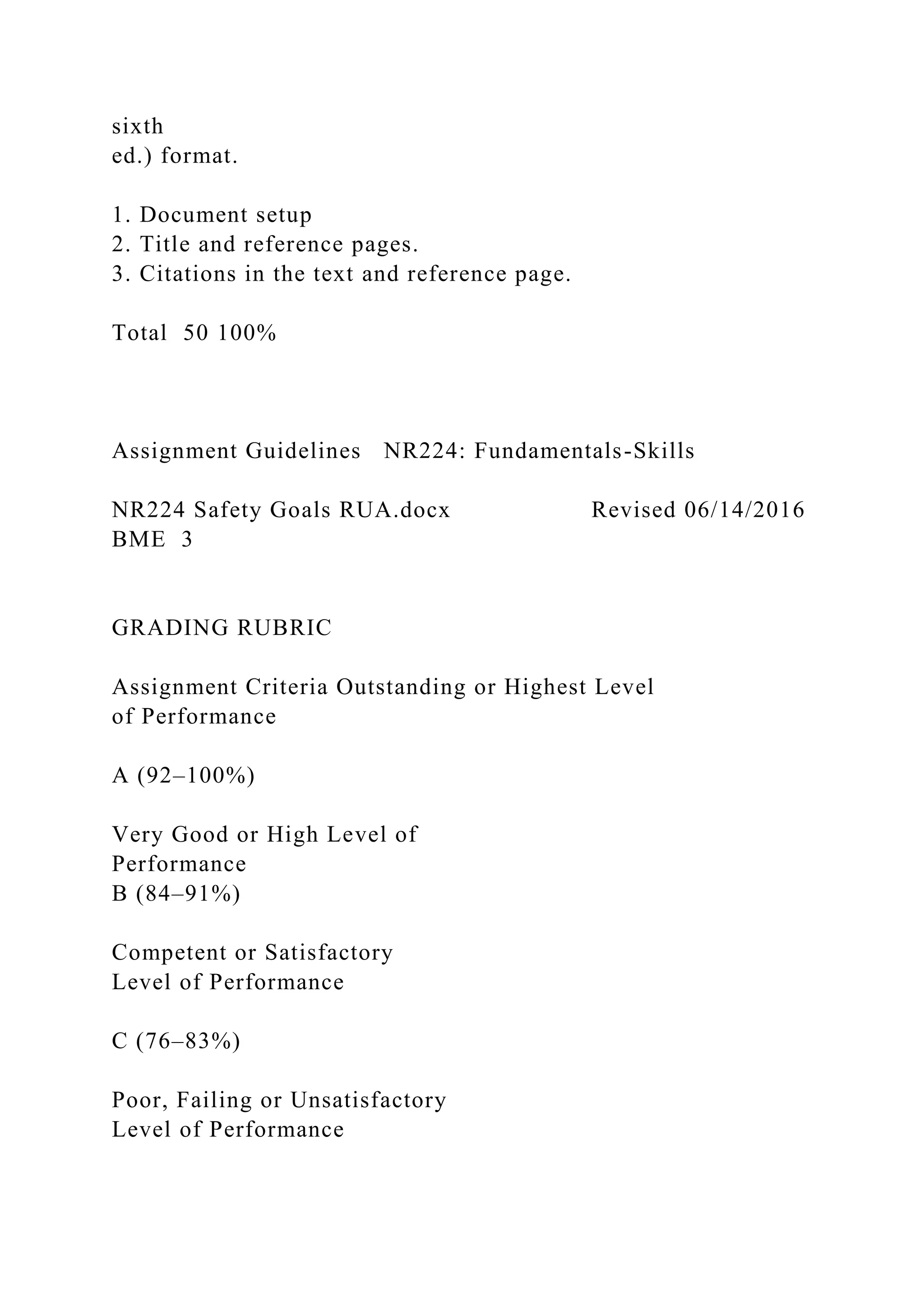 sixth
ed.) format.
1. Document setup
2. Title and reference pages.
3. Citations in the text and reference page.
Total 50 100%
Assignment Guidelines NR224: Fundamentals-Skills
NR224 Safety Goals RUA.docx Revised 06/14/2016
BME 3
GRADING RUBRIC
Assignment Criteria Outstanding or Highest Level
of Performance
A (92–100%)
Very Good or High Level of
Performance
B (84–91%)
Competent or Satisfactory
Level of Performance
C (76–83%)
Poor, Failing or Unsatisfactory
Level of Performance
 