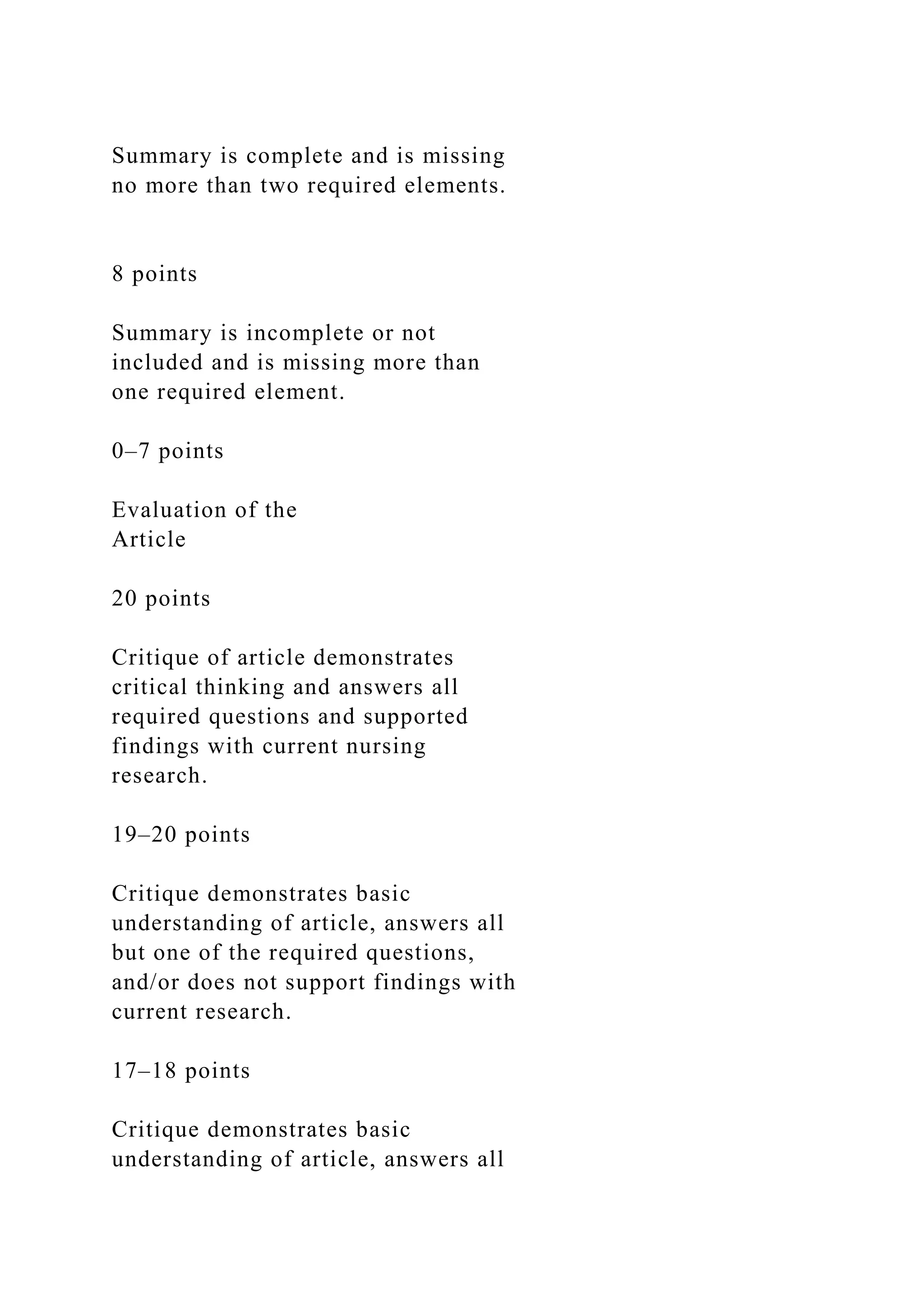 Summary is complete and is missing
no more than two required elements.
8 points
Summary is incomplete or not
included and is missing more than
one required element.
0–7 points
Evaluation of the
Article
20 points
Critique of article demonstrates
critical thinking and answers all
required questions and supported
findings with current nursing
research.
19–20 points
Critique demonstrates basic
understanding of article, answers all
but one of the required questions,
and/or does not support findings with
current research.
17–18 points
Critique demonstrates basic
understanding of article, answers all
 