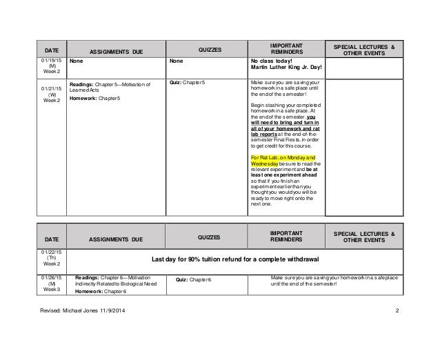 Assignment guide spring 2015