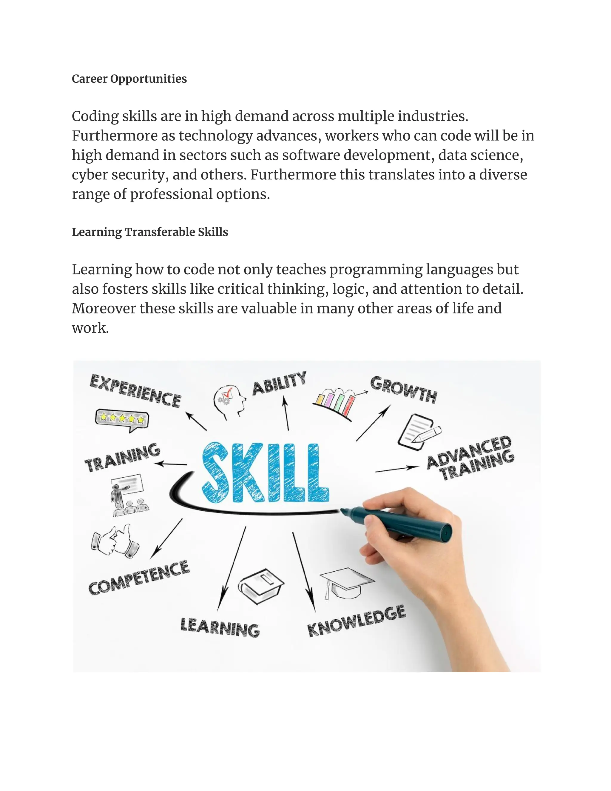 Career Opportunities
Coding skills are in high demand across multiple industries.
Furthermore as technology advances, workers who can code will be in
high demand in sectors such as software development, data science,
cyber security, and others. Furthermore this translates into a diverse
range of professional options.
Learning Transferable Skills
Learning how to code not only teaches programming languages but
also fosters skills like critical thinking, logic, and attention to detail.
Moreover these skills are valuable in many other areas of life and
work.
 