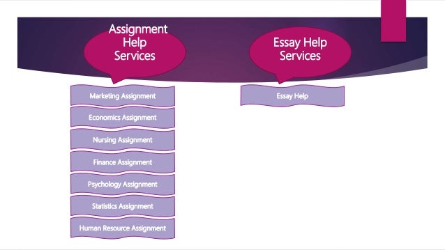 Assignment help melbourne