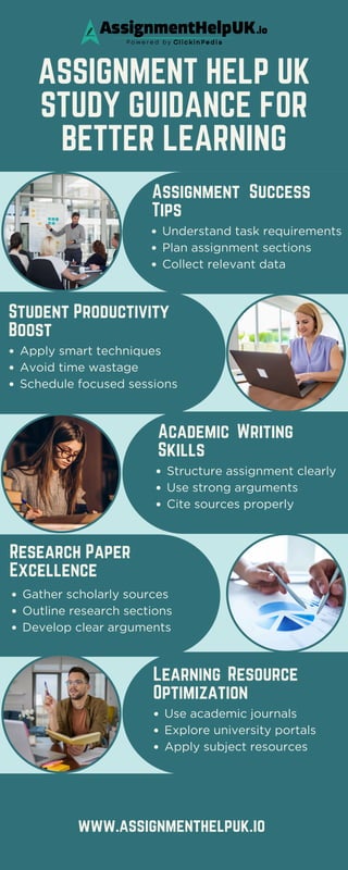 Assignment Help Optimization Assignment Help UK Study Guidance for Better Learning | PDF