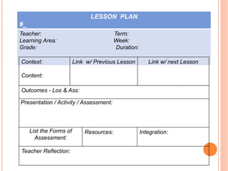 LESSON PLAN
#_
Teacher: Term:
Learning Area: Week:
Grade: Duration:
Context:
Content:
Link w/ Previous Lesson Link w/ next Lesson
Outcomes - Los & Ass:
Presentation / Activity / Assessment:
List the Forms of
Assessment:
Resources: Integration:
Teacher Reflection:
 