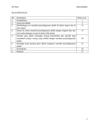 KPP 3014 D20121058364
2
ISI KANDUNGAN
Bil. Kandungan Muka surat
1. Pendahuluan 1
2. Jenis-jenis dadah 3
3. Perbandingan isu masalah penyalahgunaan dadah di dalam negara dan di
luar negara
12
4. Kaitan di antara masalah penyalahgunaan dadah dengan tingkah laku dan
teori perkembangan remaja di dalam bilik darjah
15
5. Peranan guru dalam merangka strategi keseluruhan dan spesifik bagi
memahami pelajar remaja yang terlibat dengan masalah penyalahgunaan
dadah
20
6. Kerangka kerja peranan guru dalam mengatasi masalah penyalahgunaan
dadah
23
7. Kesimpulan 26
8. Rujukan 27
 