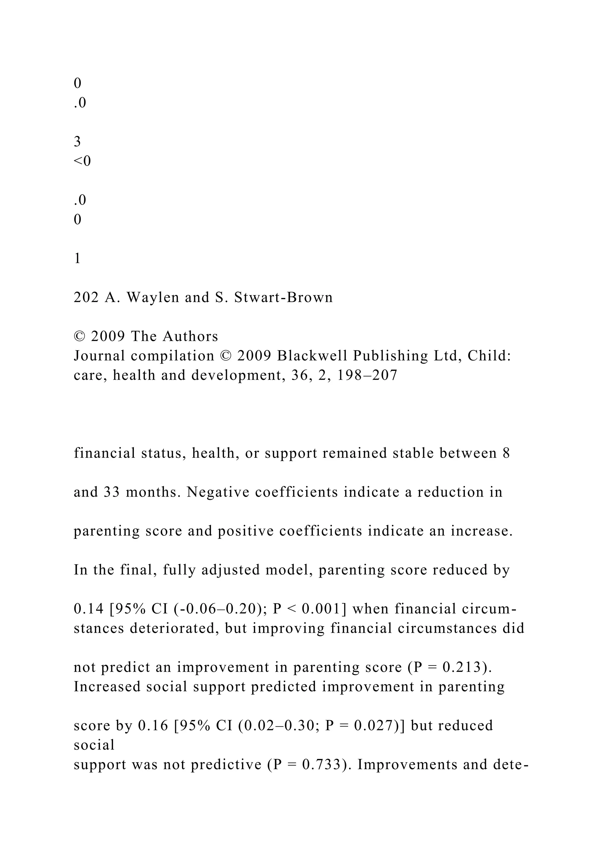 0
.0
3
<0
.0
0
1
202 A. Waylen and S. Stwart-Brown
© 2009 The Authors
Journal compilation © 2009 Blackwell Publishing Ltd, Child:
care, health and development, 36, 2, 198–207
financial status, health, or support remained stable between 8
and 33 months. Negative coefficients indicate a reduction in
parenting score and positive coefficients indicate an increase.
In the final, fully adjusted model, parenting score reduced by
0.14 [95% CI (-0.06–0.20); P < 0.001] when financial circum-
stances deteriorated, but improving financial circumstances did
not predict an improvement in parenting score (P = 0.213).
Increased social support predicted improvement in parenting
score by 0.16 [95% CI (0.02–0.30; P = 0.027)] but reduced
social
support was not predictive (P = 0.733). Improvements and dete-
 