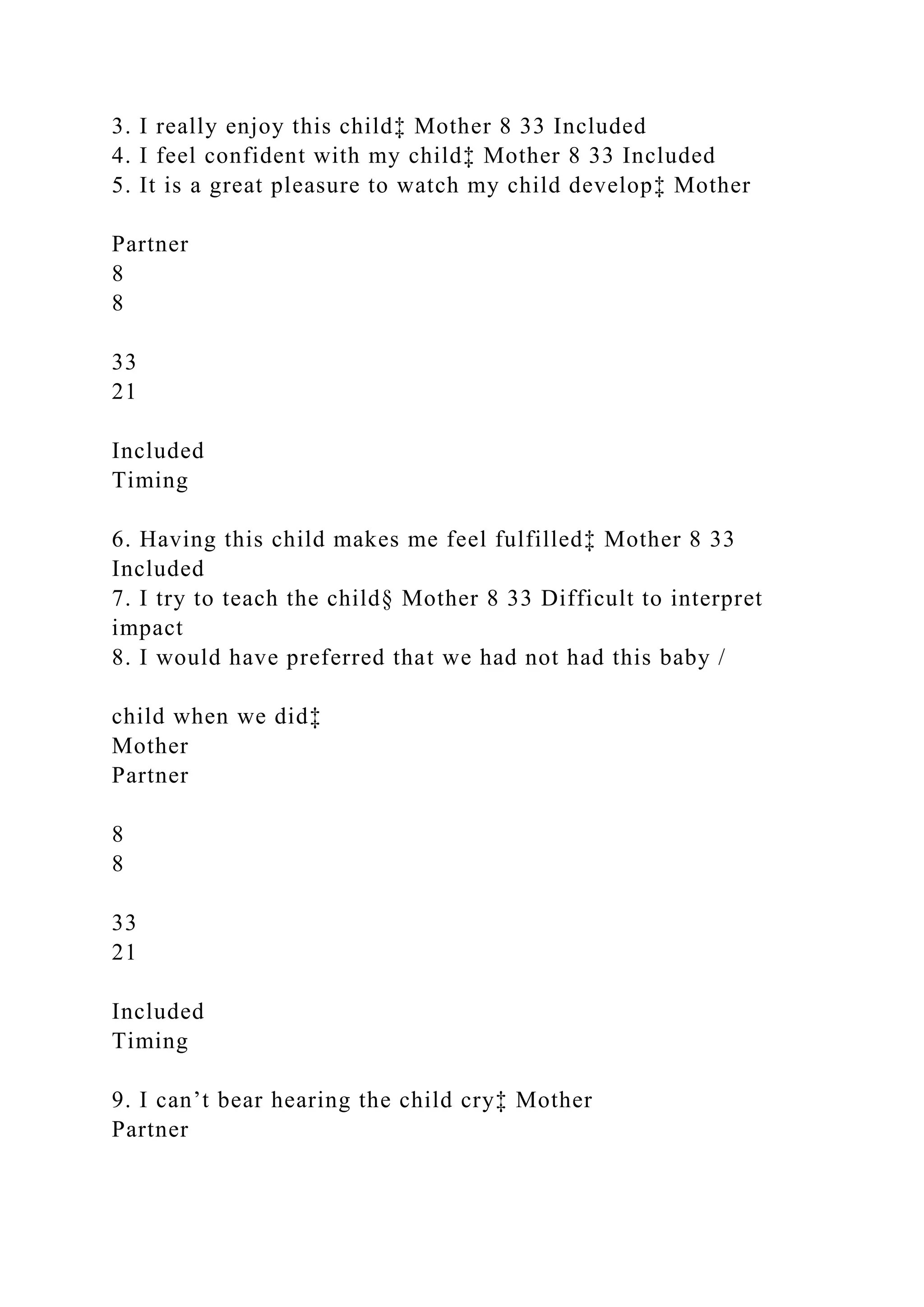 3. I really enjoy this child‡ Mother 8 33 Included
4. I feel confident with my child‡ Mother 8 33 Included
5. It is a great pleasure to watch my child develop‡ Mother
Partner
8
8
33
21
Included
Timing
6. Having this child makes me feel fulfilled‡ Mother 8 33
Included
7. I try to teach the child§ Mother 8 33 Difficult to interpret
impact
8. I would have preferred that we had not had this baby /
child when we did‡
Mother
Partner
8
8
33
21
Included
Timing
9. I can’t bear hearing the child cry‡ Mother
Partner
 