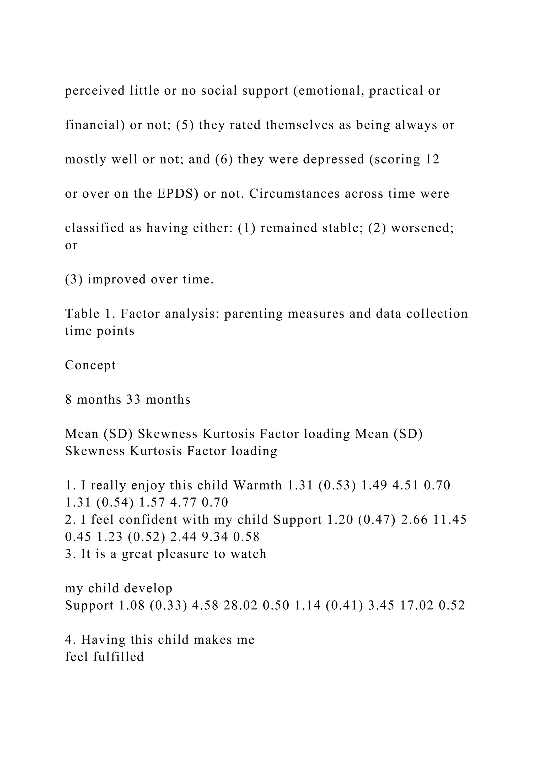 perceived little or no social support (emotional, practical or
financial) or not; (5) they rated themselves as being always or
mostly well or not; and (6) they were depressed (scoring 12
or over on the EPDS) or not. Circumstances across time were
classified as having either: (1) remained stable; (2) worsened;
or
(3) improved over time.
Table 1. Factor analysis: parenting measures and data collection
time points
Concept
8 months 33 months
Mean (SD) Skewness Kurtosis Factor loading Mean (SD)
Skewness Kurtosis Factor loading
1. I really enjoy this child Warmth 1.31 (0.53) 1.49 4.51 0.70
1.31 (0.54) 1.57 4.77 0.70
2. I feel confident with my child Support 1.20 (0.47) 2.66 11.45
0.45 1.23 (0.52) 2.44 9.34 0.58
3. It is a great pleasure to watch
my child develop
Support 1.08 (0.33) 4.58 28.02 0.50 1.14 (0.41) 3.45 17.02 0.52
4. Having this child makes me
feel fulfilled
 