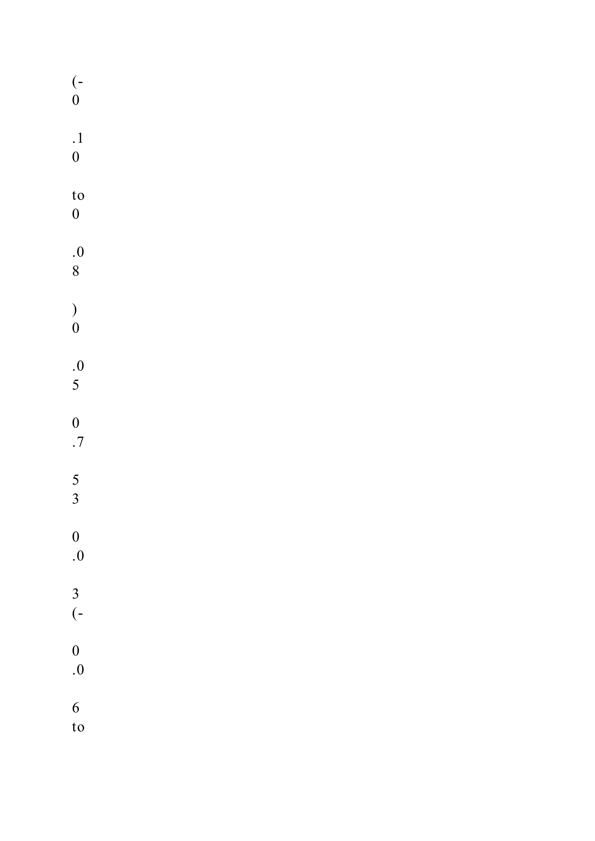 (-
0
.1
0
to
0
.0
8
)
0
.0
5
0
.7
5
3
0
.0
3
(-
0
.0
6
to
 