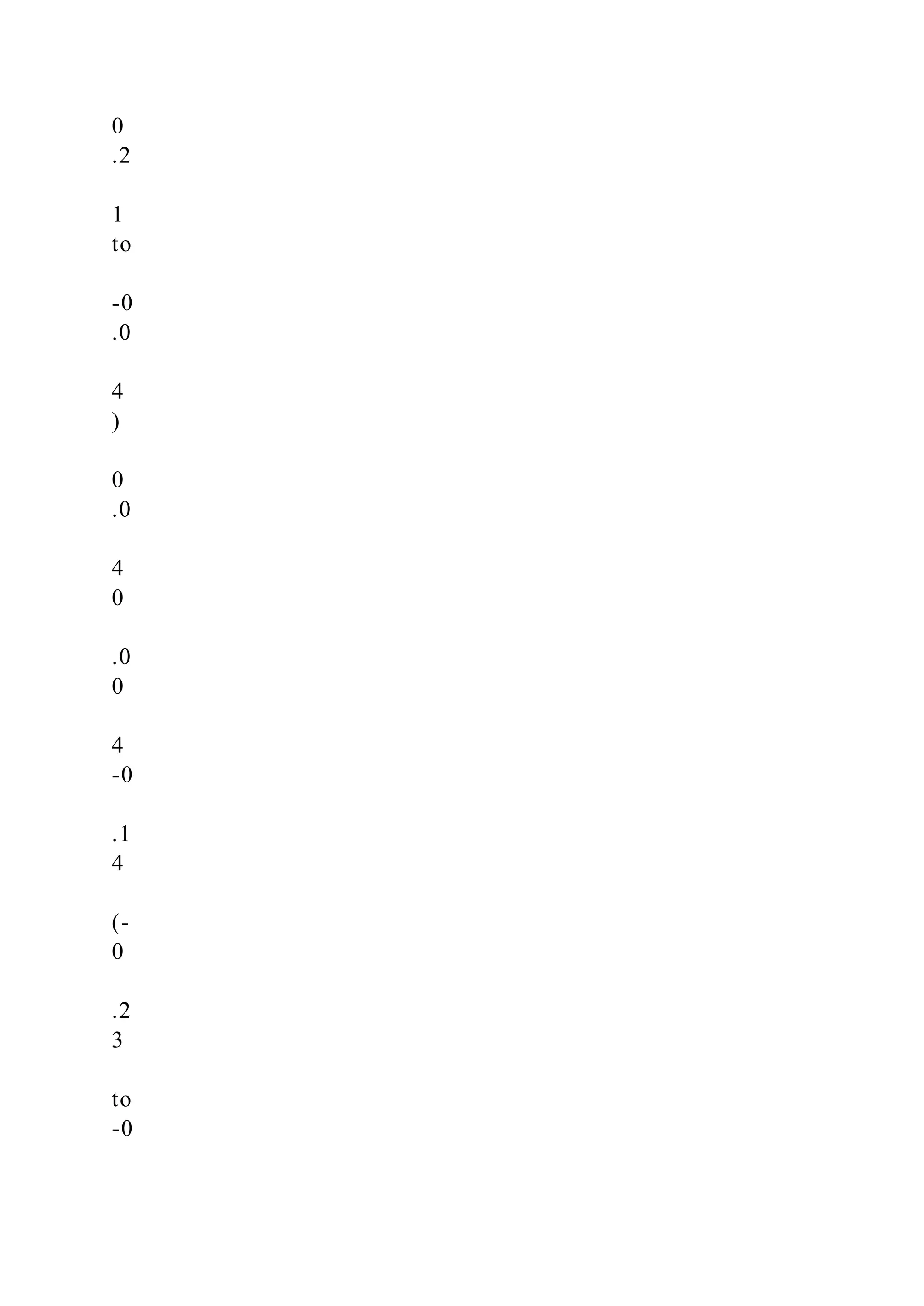 0
.2
1
to
-0
.0
4
)
0
.0
4
0
.0
0
4
-0
.1
4
(-
0
.2
3
to
-0
 