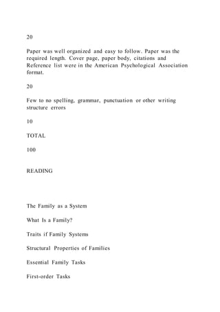 20
Paper was well organized and easy to follow. Paper was the
required length. Cover page, paper body, citations and
Reference list were in the American Psychological Association
format.
20
Few to no spelling, grammar, punctuation or other writing
structure errors
10
TOTAL
100
READING
The Family as a System
What Is a Family?
Traits if Family Systems
Structural Properties of Families
Essential Family Tasks
First-order Tasks
 