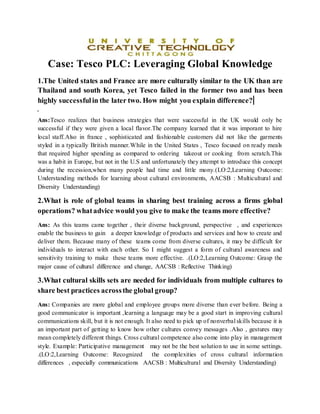 Case :Tesco Plc:leveraging Global Knowledge