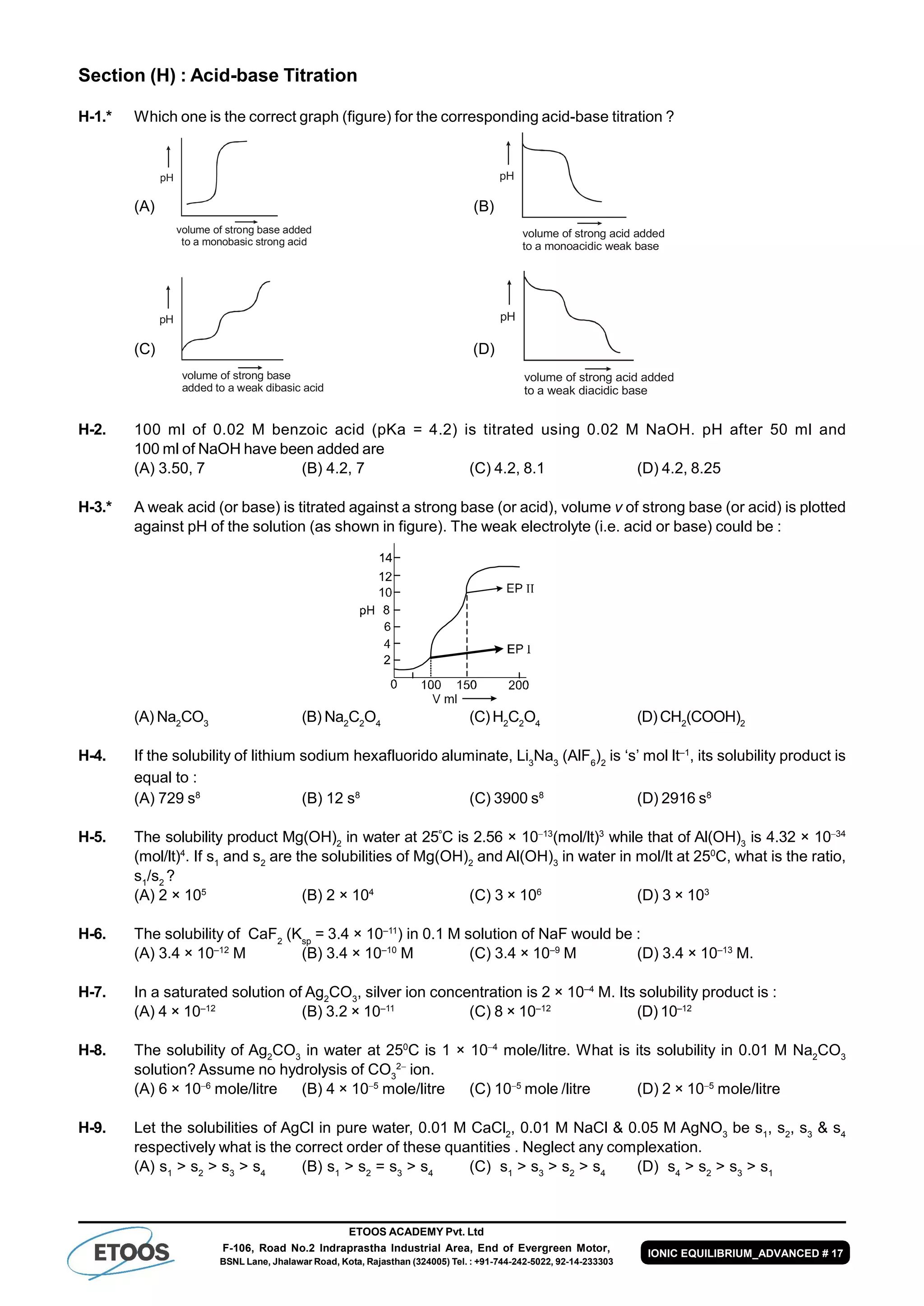 ETOOS ACADEMY Pvt. Ltd
F-106, Road No.2 Indraprastha Industrial Area, End of Evergreen Motor,
BSNL Lane, Jhalawar Road, Kota, Rajasthan (324005) Tel. : +91-744-242-5022, 92-14-233303
IONIC EQUILIBRIUM_ADVANCED # 17
Section (H) : Acid-base Titration
H-1.* Which one is the correct graph (figure) for the corresponding acid-base titration ?
(A)
pH
volume of strong base added
to a monobasic strong acid
(B)
pH
volume of strong acid added
to a monoacidic weak base
(C)
pH
volume of strong base
added to a weak dibasic acid
(D)
pH
volume of strong acid added
to a weak diacidic base
H-2. 100 ml of 0.02 M benzoic acid (pKa = 4.2) is titrated using 0.02 M NaOH. pH after 50 ml and
100 ml of NaOH have been added are
(A) 3.50, 7 (B) 4.2, 7 (C) 4.2, 8.1 (D) 4.2, 8.25
H-3.* A weak acid (or base) is titrated against a strong base (or acid), volume v of strong base (or acid) is plotted
against pH of the solution (as shown in figure). The weak electrolyte (i.e. acid or base) could be :
(A) Na2
CO3
(B) Na2
C2
O4
(C)H2
C2
O4
(D)CH2
(COOH)2
H-4. If the solubility of lithium sodium hexafluorido aluminate, Li3
Na3
(AlF6
)2
is ‘s’ mol lt–1
, its solubility product is
equal to :
(A) 729 s8
(B) 12 s8
(C) 3900 s8
(D) 2916 s8
H-5. The solubility product Mg(OH)2
in water at 25º
C is 2.56 × 1013
(mol/lt)3
while that of Al(OH)3
is 4.32 × 1034
(mol/lt)4
. If s1
and s2
are the solubilities of Mg(OH)2
and Al(OH)3
in water in mol/lt at 250
C, what is the ratio,
s1
/s2
?
(A) 2 × 105
(B) 2 × 104
(C) 3 × 106
(D) 3 × 103
H-6. The solubility of CaF2
(Ksp
= 3.4 × 10–11
) in 0.1 M solution of NaF would be :
(A) 3.4 × 10–12
M (B) 3.4 × 10–10
M (C) 3.4 × 10–9
M (D) 3.4 × 10–13
M.
H-7. In a saturated solution of Ag2
CO3
, silver ion concentration is 2 × 10–4
M. Its solubility product is :
(A) 4 × 10–12
(B) 3.2 × 10–11
(C) 8 × 10–12
(D) 10–12
H-8. The solubility of Ag2
CO3
in water at 250
C is 1 × 104
mole/litre. What is its solubility in 0.01 M Na2
CO3
solution? Assume no hydrolysis of CO3
2
ion.
(A) 6 × 106
mole/litre (B) 4 × 105
mole/litre (C) 105
mole /litre (D) 2 × 105
mole/litre
H-9. Let the solubilities of AgCl in pure water, 0.01 M CaCl2
, 0.01 M NaCl & 0.05 M AgNO3
be s1
, s2
, s3
& s4
respectively what is the correct order of these quantities . Neglect any complexation.
(A) s1
> s2
> s3
> s4
(B) s1
> s2
= s3
> s4
(C) s1
> s3
> s2
> s4
(D) s4
> s2
> s3
> s1
 