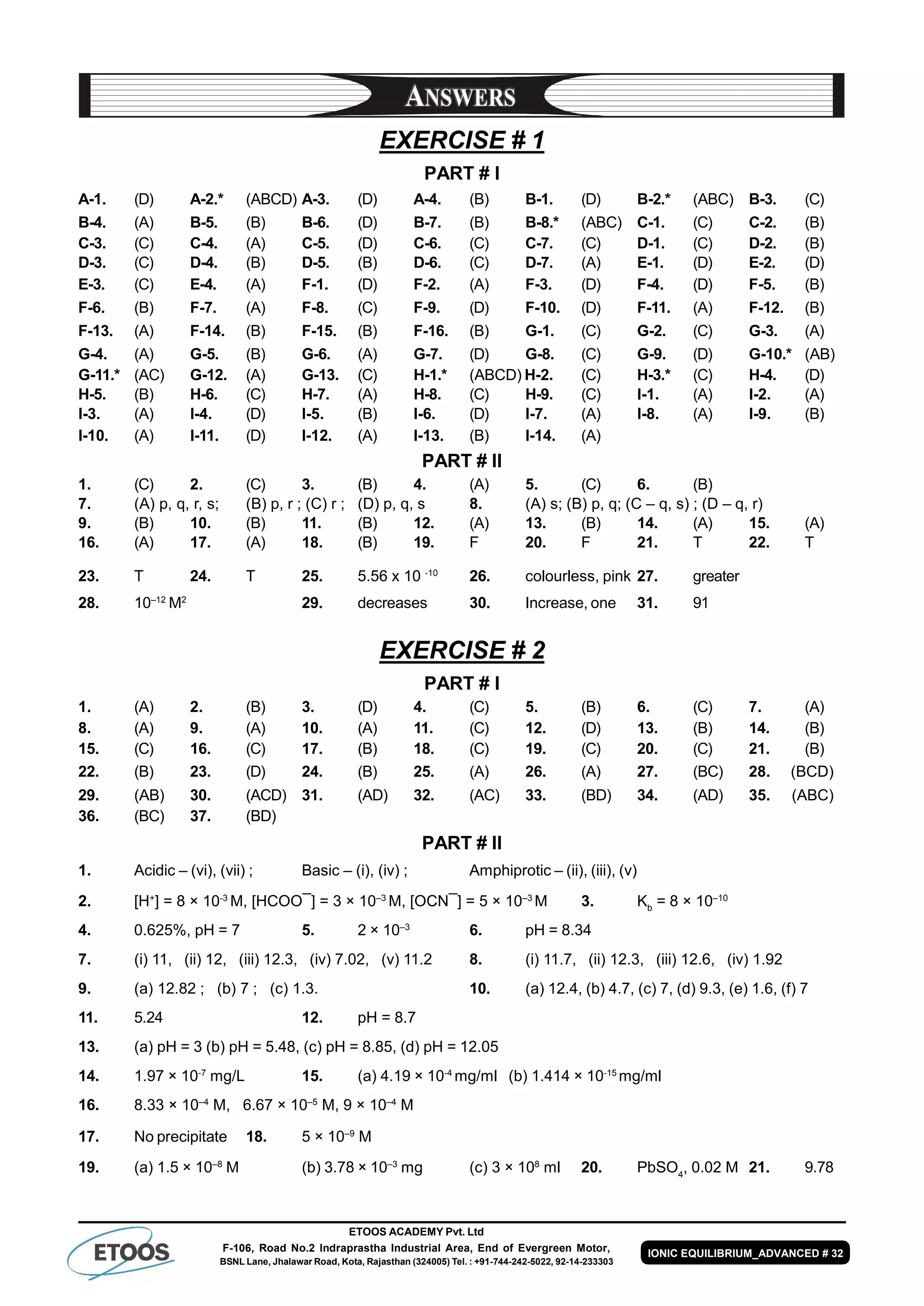 ETOOS ACADEMY Pvt. Ltd
F-106, Road No.2 Indraprastha Industrial Area, End of Evergreen Motor,
BSNL Lane, Jhalawar Road, Kota, Rajasthan (324005) Tel. : +91-744-242-5022, 92-14-233303
IONIC EQUILIBRIUM_ADVANCED # 32
EXERCISE # 1
PART # I
A-1. (D) A-2.* (ABCD) A-3. (D) A-4. (B) B-1. (D) B-2.* (ABC) B-3. (C)
B-4. (A) B-5. (B) B-6. (D) B-7. (B) B-8.* (ABC) C-1. (C) C-2. (B)
C-3. (C) C-4. (A) C-5. (D) C-6. (C) C-7. (C) D-1. (C) D-2. (B)
D-3. (C) D-4. (B) D-5. (B) D-6. (C) D-7. (A) E-1. (D) E-2. (D)
E-3. (C) E-4. (A) F-1. (D) F-2. (A) F-3. (D) F-4. (D) F-5. (B)
F-6. (B) F-7. (A) F-8. (C) F-9. (D) F-10. (D) F-11. (A) F-12. (B)
F-13. (A) F-14. (B) F-15. (B) F-16. (B) G-1. (C) G-2. (C) G-3. (A)
G-4. (A) G-5. (B) G-6. (A) G-7. (D) G-8. (C) G-9. (D) G-10.* (AB)
G-11.* (AC) G-12. (A) G-13. (C) H-1.* (ABCD) H-2. (C) H-3.* (C) H-4. (D)
H-5. (B) H-6. (C) H-7. (A) H-8. (C) H-9. (C) I-1. (A) I-2. (A)
I-3. (A) I-4. (D) I-5. (B) I-6. (D) I-7. (A) I-8. (A) I-9. (B)
I-10. (A) I-11. (D) I-12. (A) I-13. (B) I-14. (A)
PART # II
1. (C) 2. (C) 3. (B) 4. (A) 5. (C) 6. (B)
7. (A) p, q, r, s; (B) p, r ; (C) r ; (D) p, q, s 8. (A) s; (B) p, q; (C – q, s) ; (D – q, r)
9. (B) 10. (B) 11. (B) 12. (A) 13. (B) 14. (A) 15. (A)
16. (A) 17. (A) 18. (B) 19. F 20. F 21. T 22. T
23. T 24. T 25. 5.56 x 10 -10
26. colourless, pink 27. greater
28. 10–12
M2
29. decreases 30. Increase, one 31. 91
EXERCISE # 2
PART # I
1. (A) 2. (B) 3. (D) 4. (C) 5. (B) 6. (C) 7. (A)
8. (A) 9. (A) 10. (A) 11. (C) 12. (D) 13. (B) 14. (B)
15. (C) 16. (C) 17. (B) 18. (C) 19. (C) 20. (C) 21. (B)
22. (B) 23. (D) 24. (B) 25. (A) 26. (A) 27. (BC) 28. (BCD)
29. (AB) 30. (ACD) 31. (AD) 32. (AC) 33. (BD) 34. (AD) 35. (ABC)
36. (BC) 37. (BD)
PART # II
1. Acidic – (vi), (vii) ; Basic – (i), (iv) ; Amphiprotic – (ii), (iii), (v)
2. [H+
] = 8 × 10-3
M, [HCOO¯] = 3 × 10–3
M, [OCN¯] = 5 × 10–3
M 3. Kb
= 8 × 10–10
4. 0.625%, pH = 7 5. 2 × 10–3
6. pH = 8.34
7. (i) 11, (ii) 12, (iii) 12.3, (iv) 7.02, (v) 11.2 8. (i) 11.7, (ii) 12.3, (iii) 12.6, (iv) 1.92
9. (a) 12.82 ; (b) 7 ; (c) 1.3. 10. (a) 12.4, (b) 4.7, (c) 7, (d) 9.3, (e) 1.6, (f) 7
11. 5.24 12. pH = 8.7
13. (a) pH = 3 (b) pH = 5.48, (c) pH = 8.85, (d) pH = 12.05
14. 1.97 × 10-7
mg/L 15. (a) 4.19 × 10-4
mg/ml (b) 1.414 × 10-15
mg/ml
16. 8.33 × 10–4
M, 6.67 × 10–5
M, 9 × 10–4
M
17. No precipitate 18. 5 × 10–9
M
19. (a) 1.5 × 10–8
M (b) 3.78 × 10–3
mg (c) 3 × 108
ml 20. PbSO4
, 0.02 M 21. 9.78
 