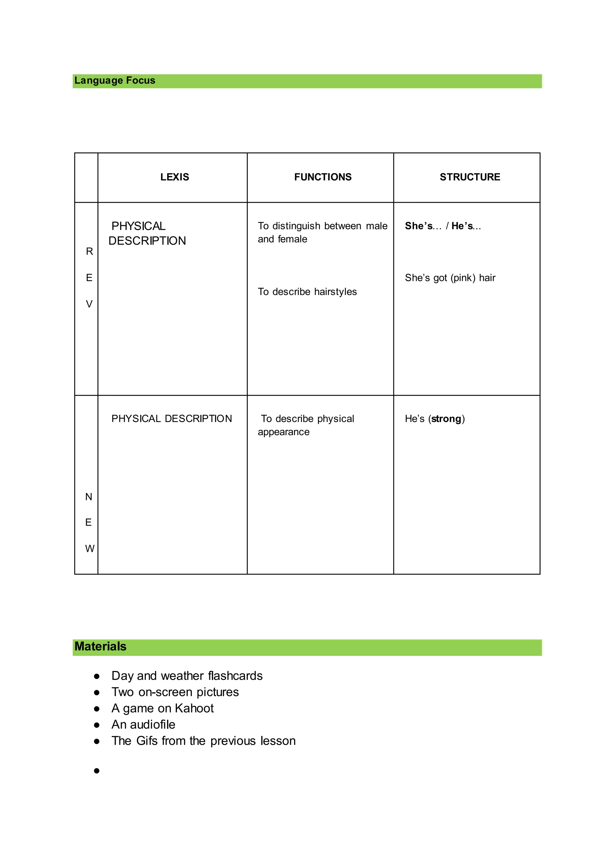 Language Focus
LEXIS FUNCTIONS STRUCTURE
R
E
V
PHYSICAL
DESCRIPTION
To distinguish between male
and female
To describe hairstyles
She’s… / He’s...
She’s got (pink) hair
N
E
W
PHYSICAL DESCRIPTION To describe physical
appearance
He’s (strong)
Materials
● Day and weather flashcards
● Two on-screen pictures
● A game on Kahoot
● An audiofile
● The Gifs from the previous lesson
●
 