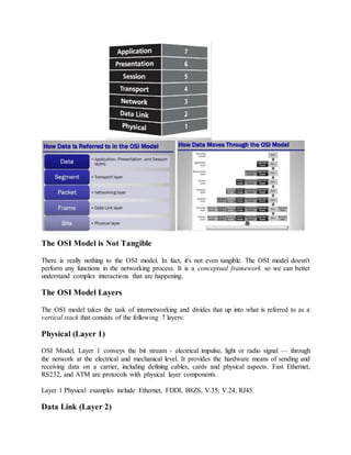 The OSI Model is Not Tangible
There is really nothing to the OSI model. In fact, it's not even tangible. The OSI model doesn't
perform any functions in the networking process. It is a conceptual framework so we can better
understand complex interactions that are happening.
The OSI Model Layers
The OSI model takes the task of internetworking and divides that up into what is referred to as a
vertical stack that consists of the following 7 layers:
Physical (Layer 1)
OSI Model, Layer 1 conveys the bit stream - electrical impulse, light or radio signal — through
the network at the electrical and mechanical level. It provides the hardware means of sending and
receiving data on a carrier, including defining cables, cards and physical aspects. Fast Ethernet,
RS232, and ATM are protocols with physical layer components.
Layer 1 Physical examples include Ethernet, FDDI, B8ZS, V.35, V.24, RJ45.
Data Link (Layer 2)
 