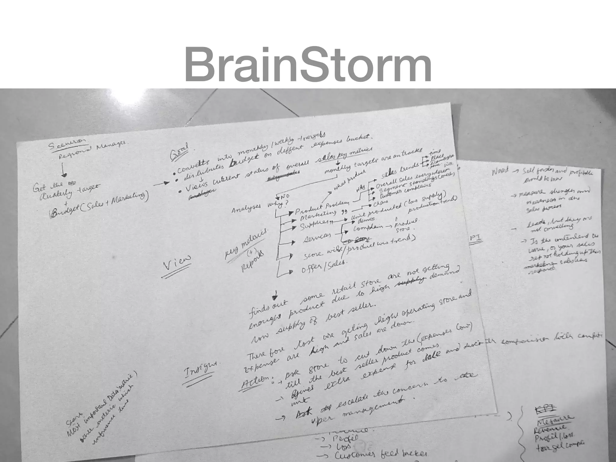 BrainStorm
 