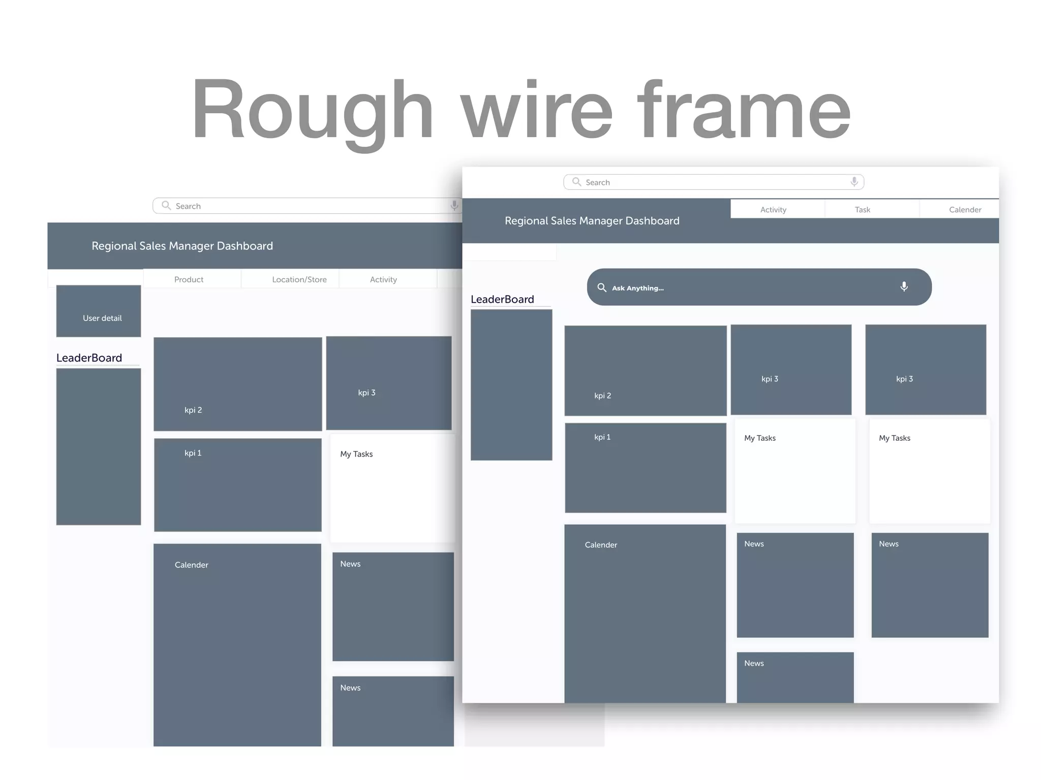 Rough wire frame
 