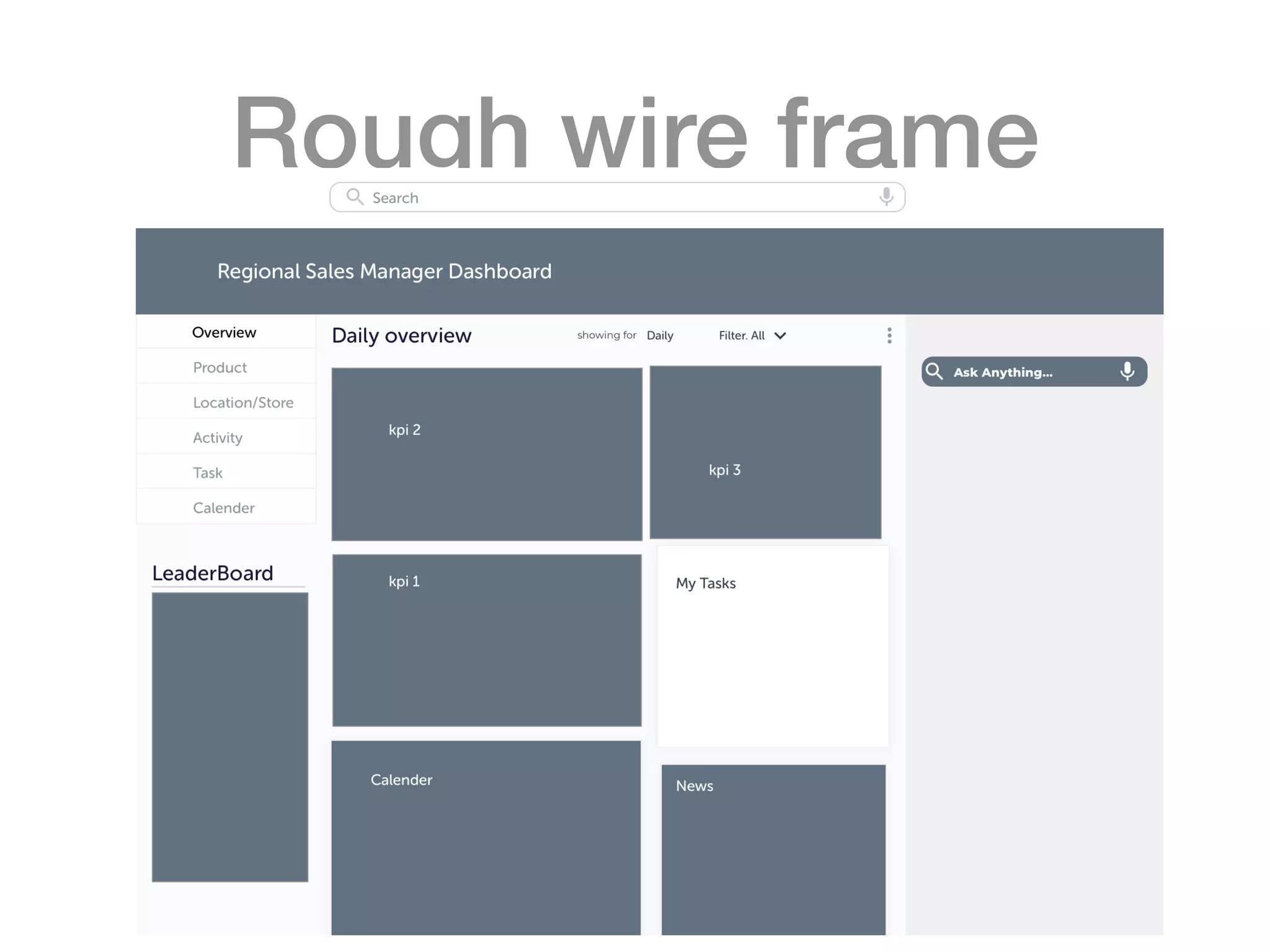 Rough wire frame
 
