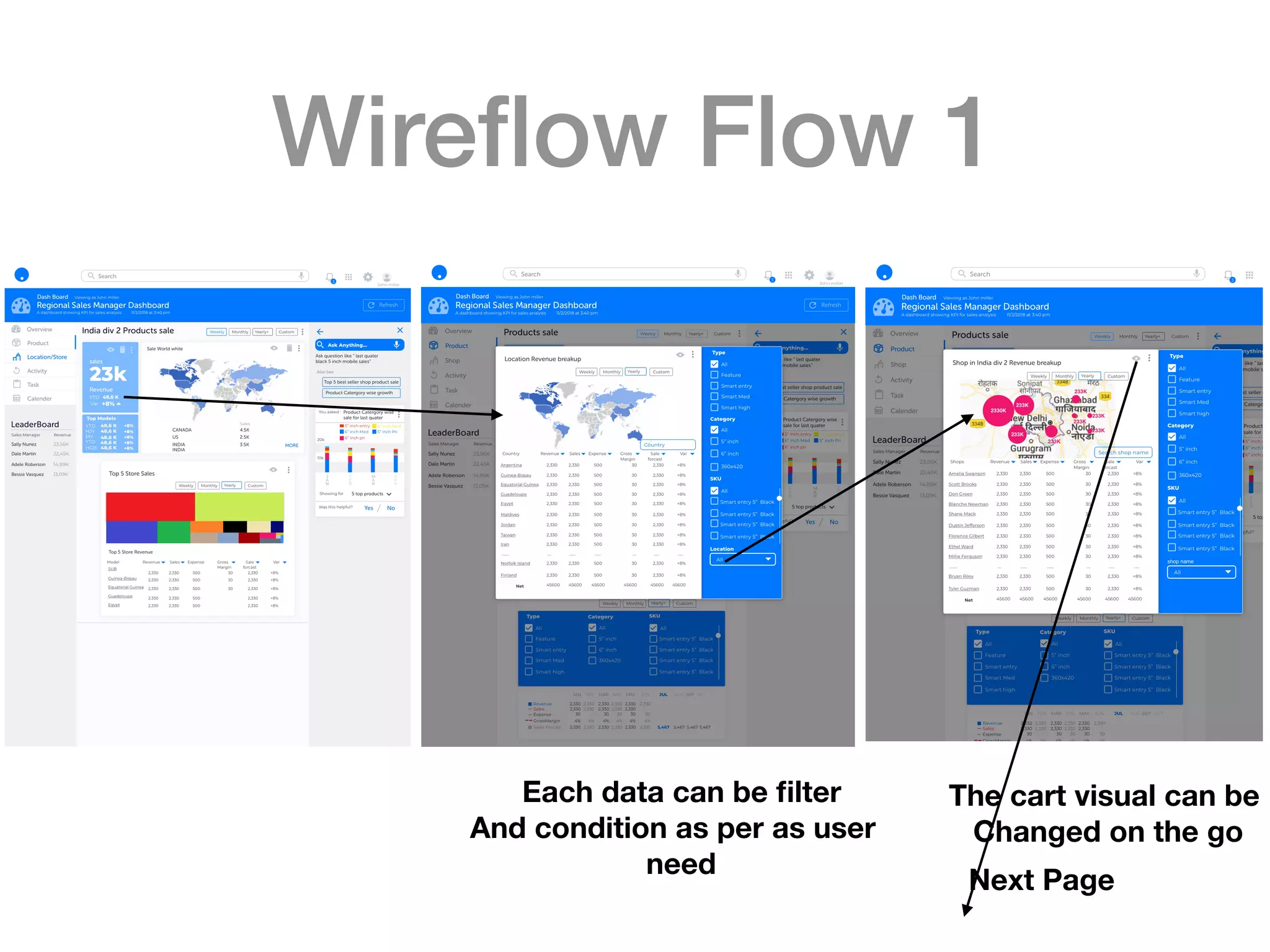 Wireﬂow Flow 1
Next Page
Each data can be ﬁlter
And condition as per as user
need
The cart visual can be
Changed on the go
 