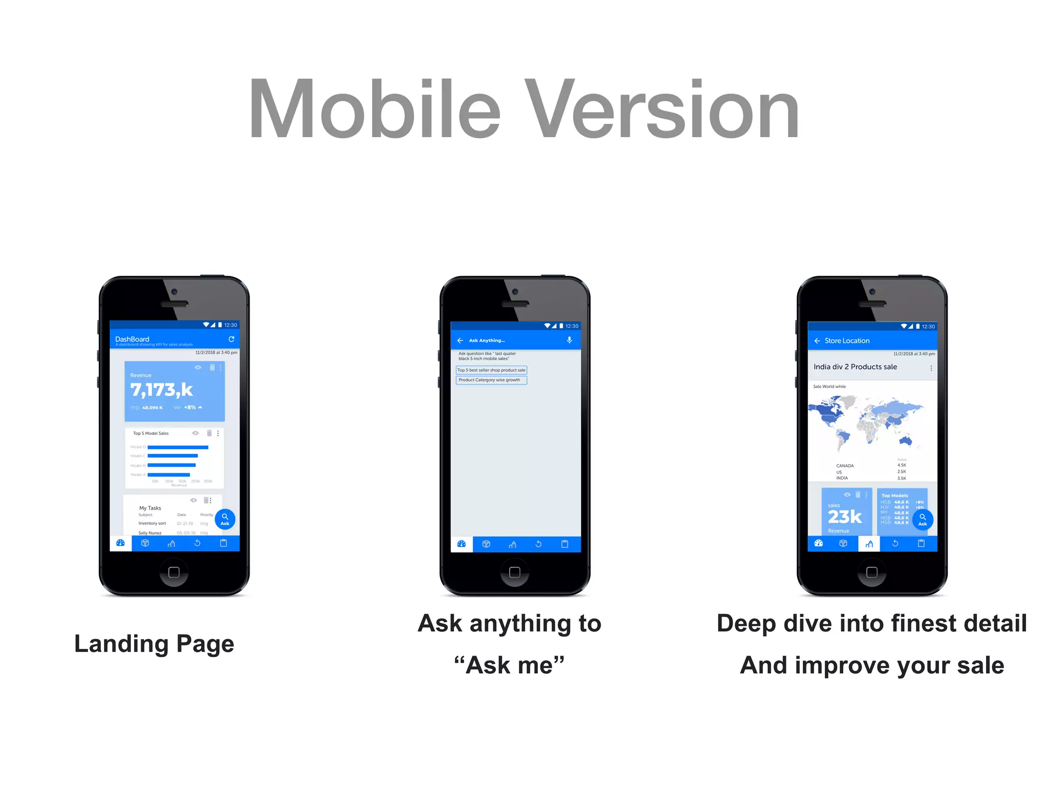 Mobile Version
Landing Page
Ask anything to
“Ask me”
Deep dive into finest detail
And improve your sale
 