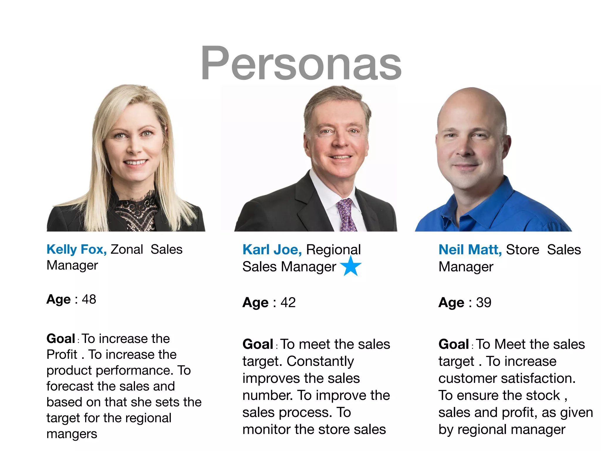 Personas
Kelly Fox, Zonal Sales
Manager 

Age : 48

Goal : To increase the
Proﬁt . To increase the
product performance. To
forecast the sales and
based on that she sets the
target for the regional
mangers

Karl Joe, Regional
Sales Manager 

Age : 42

Goal : To meet the sales
target. Constantly
improves the sales
number. To improve the
sales process. To
monitor the store sales

Neil Matt, Store Sales
Manager 

Age : 39

Goal : To Meet the sales
target . To increase
customer satisfaction.
To ensure the stock ,
sales and proﬁt, as given
by regional manager

 