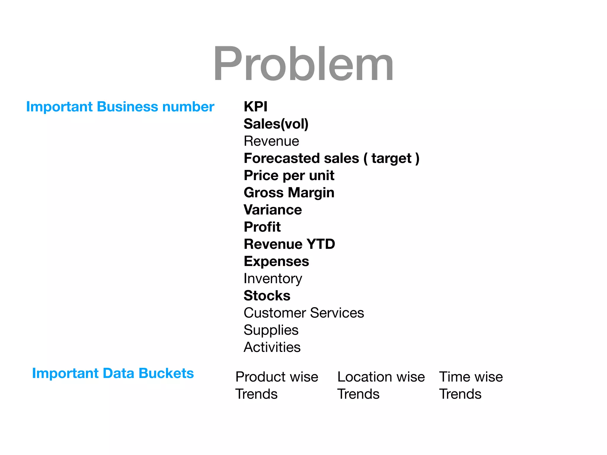 Problem
Important Business number KPI
Sales(vol)
Revenue

Forecasted sales ( target )
Price per unit
Gross Margin
Variance
Proﬁt
Revenue YTD
Expenses
Inventory

Stocks
Customer Services

Supplies

Activities

Important Data Buckets Product wise

Trends

Location wise

Trends

Time wise

Trends

 