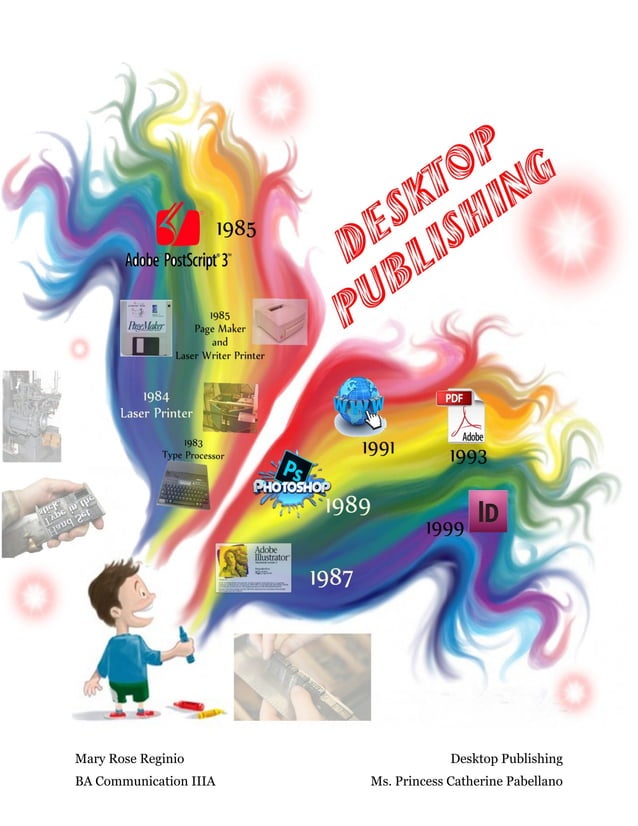 Desktop Publishing timeline PDF
