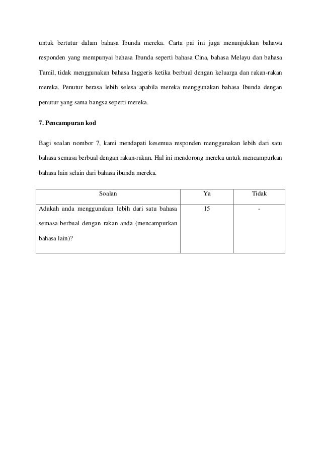 Pertukaran Dan Percampuran Kod Dalam Kalangan Mahasiswa Mahasiswi U