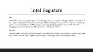 Microprocessor 8086 | PPT