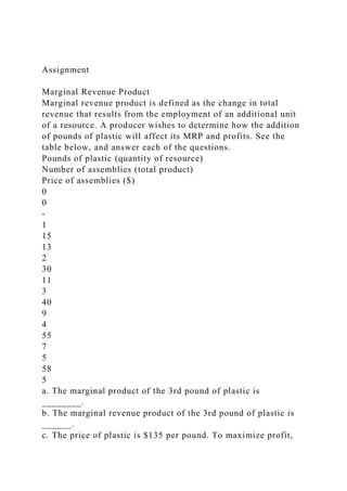 Assignment
Marginal Revenue Product
Marginal revenue product is defined as the change in total
revenue that results from the employment of an additional unit
of a resource. A producer wishes to determine how the addition
of pounds of plastic will affect its MRP and profits. See the
table below, and answer each of the questions.
Pounds of plastic (quantity of resource)
Number of assemblies (total product)
Price of assemblies ($)
0
0
-
1
15
13
2
30
11
3
40
9
4
55
7
5
58
5
a. The marginal product of the 3rd pound of plastic is
________.
b. The marginal revenue product of the 3rd pound of plastic is
______.
c. The price of plastic is $135 per pound. To maximize profit,
 