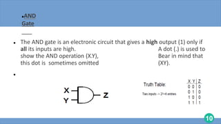 10
AND
Gate
 The AND gate is an electronic circuit that gives a high output (1) only if
all its inputs are high. A dot (.) is used to
show the AND operation (X.Y), Bear in mind that
this dot is sometimes omitted (XY).

 