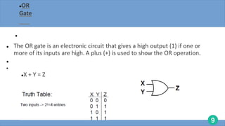 9
OR
Gate

 The OR gate is an electronic circuit that gives a high output (1) if one or
more of its inputs are high. A plus (+) is used to show the OR operation.


X + Y = Z
 