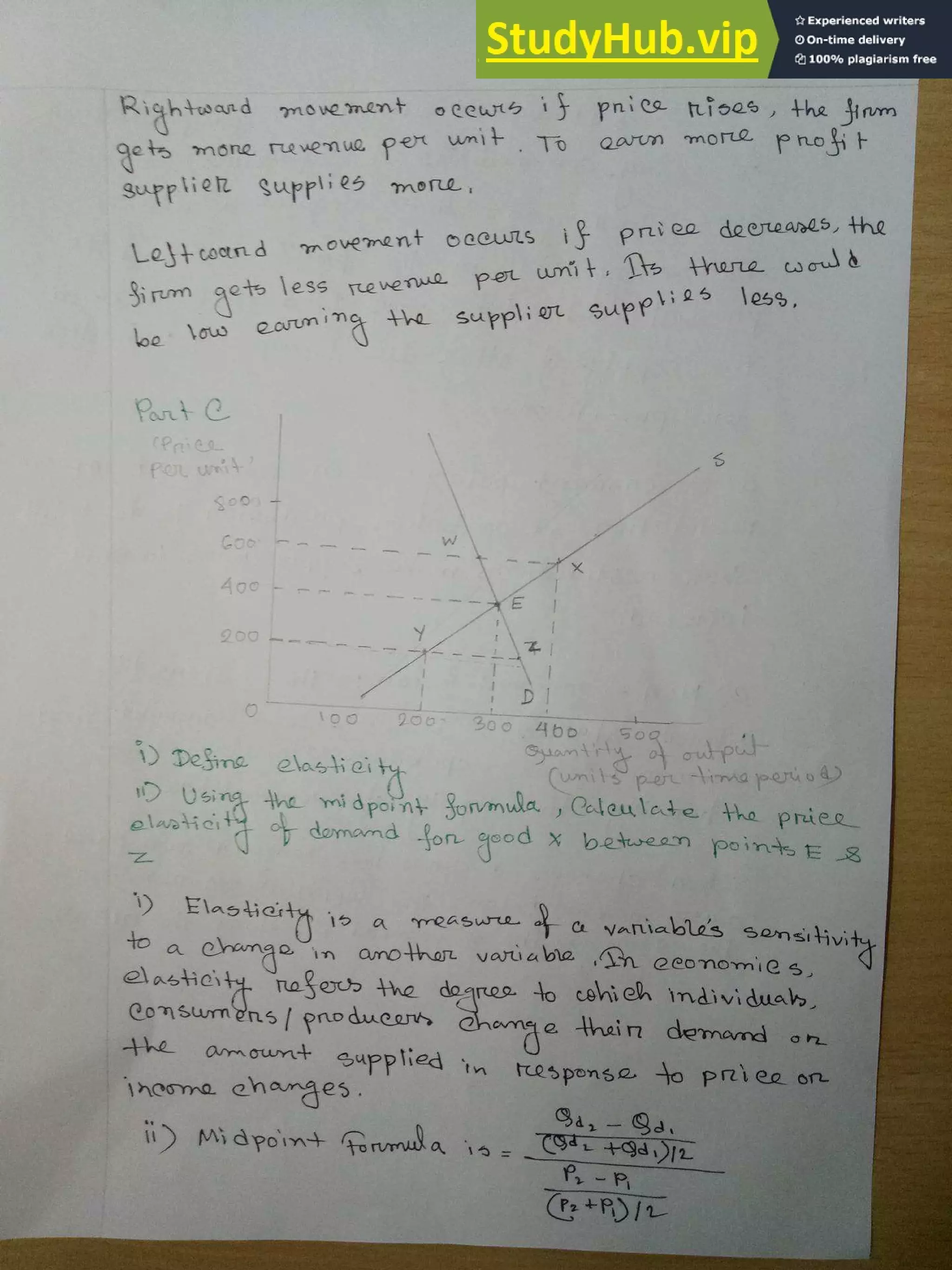 Assignment Microeconomics 1 Pdf