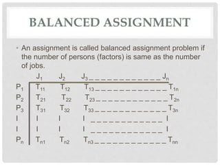 Assignment model | PPTX