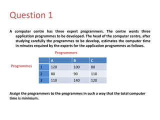 Assignment model | PPT