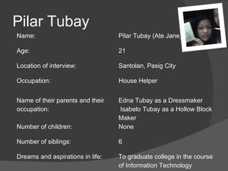 Pilar Tubay
Name:                             Pilar Tubay (Ate Jane)

Age:                              21

Location of interview:            Santolan, Pasig City

Occupation:                       House Helper


Name of their parents and their   Edna Tubay as a Dressmaker
occupation:                       Isabelo Tubay as a Hollow Block
                                  Maker
Number of children:               None

Number of siblings:               6

Dreams and aspirations in life:   To graduate college in the course
                                  of Information Technology
 