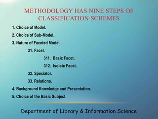 Methodology of Designing Schemes | PPT