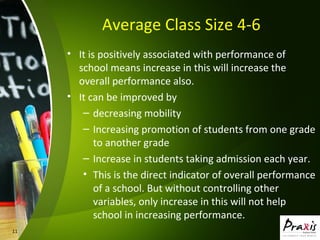 11
Average Class Size 4-6
• It is positively associated with performance of
school means increase in this will increase the
overall performance also.
• It can be improved by
– decreasing mobility
– Increasing promotion of students from one grade
to another grade
– Increase in students taking admission each year.
• This is the direct indicator of overall performance
of a school. But without controlling other
variables, only increase in this will not help
school in increasing performance.
 