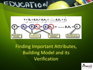 4
Finding Important Attributes,
Building Model and its
Verification
 