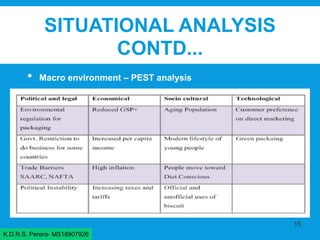 SITUATIONAL ANALYSIS
CONTD...
• Macro environment – PEST analysis
15
K.D.R.S. Perera- MS18907926
 
