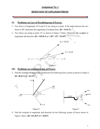 1
Assignment No. 1
RESULTANT OF COPLANAR FORCES
(I) Problems on Law of Parallelogram of Forces:
1. Two forces of magnitude 10 N and 8 N are acting at a point. If the angle between the two
forces is 600
, determine the magnitude of resultant force. (R = 15.62 N)
2. Two forces are acting at point ‘O’ as shown in Figure 1 below. Determine the resultant in
magnitude and direction. (R = 145.46 N, α = 200 + 150 + 35.100)
Figure 1
(II) Problems on component law of Forces:
3. Find the resultant, its magnitude and direction for following force system as shown in Figure 2.
(R= 48.92 N, θ = 54.150)
Figure 2 Figure 3
4. Find the resultant in magnitude and direction for the following system of forces shown in
Figure 3 above. (R= 161.48 N, θ = 18.810)
 
