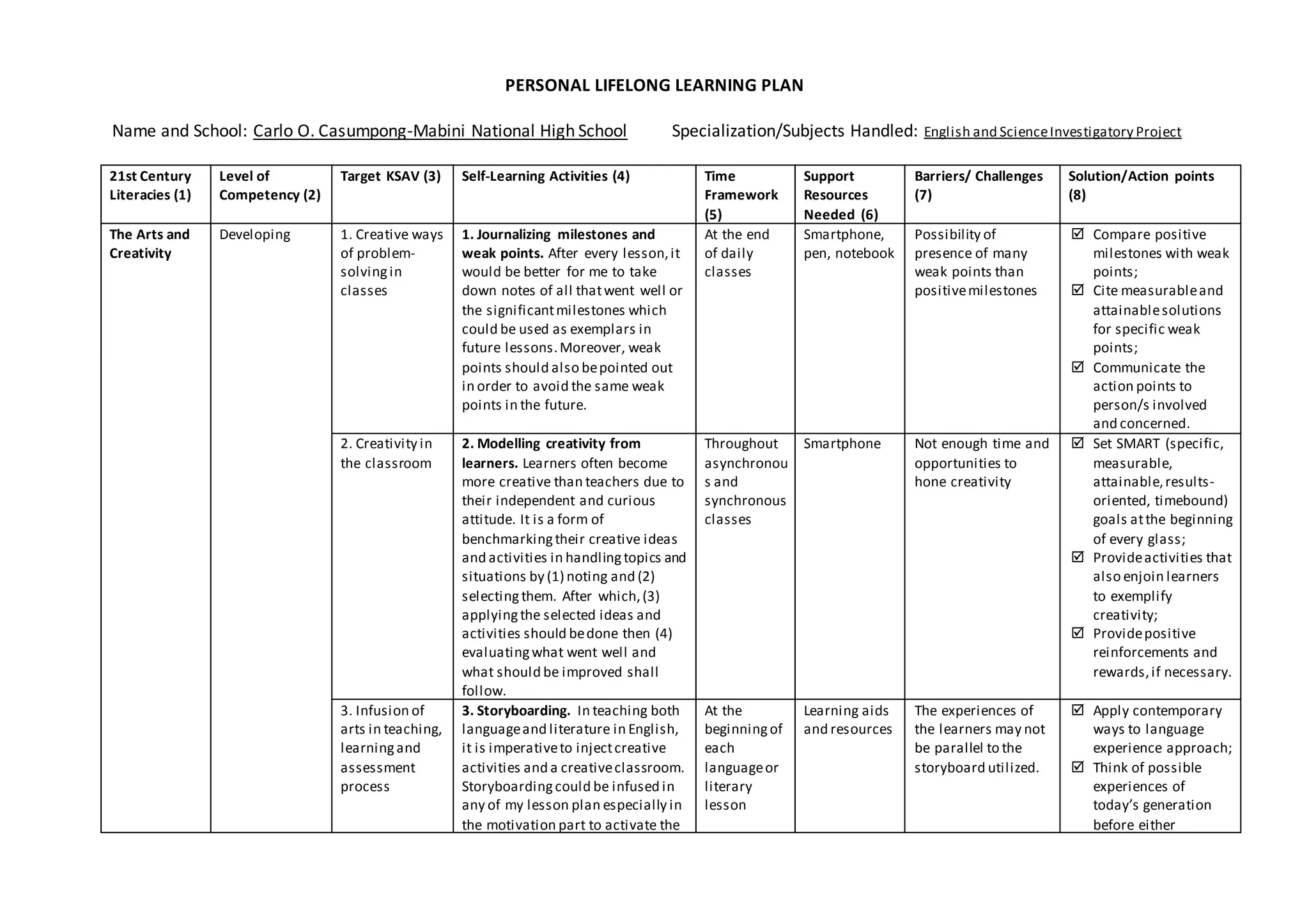 Personal Lifelong Learning Plan | DOCX